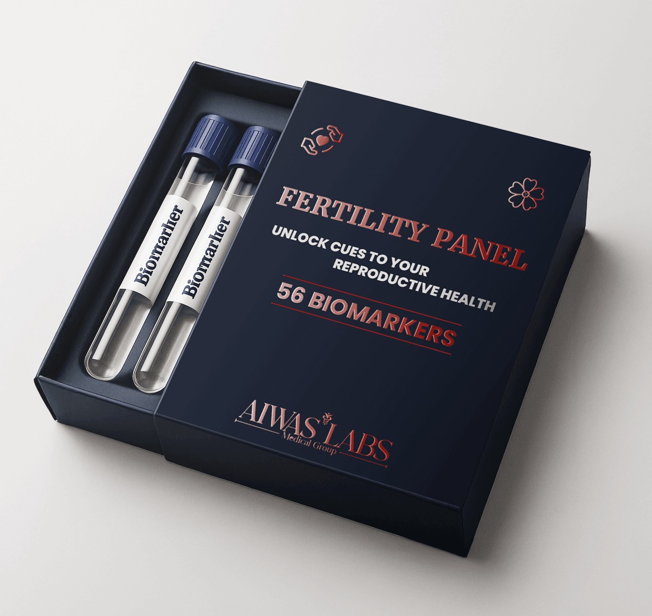 Fertility Panel